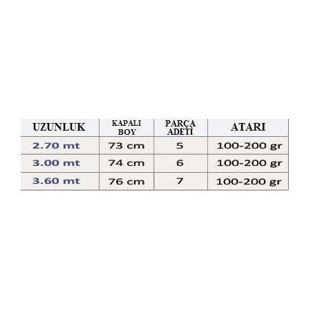 FALCON TELESKOBİK KAMIŞ